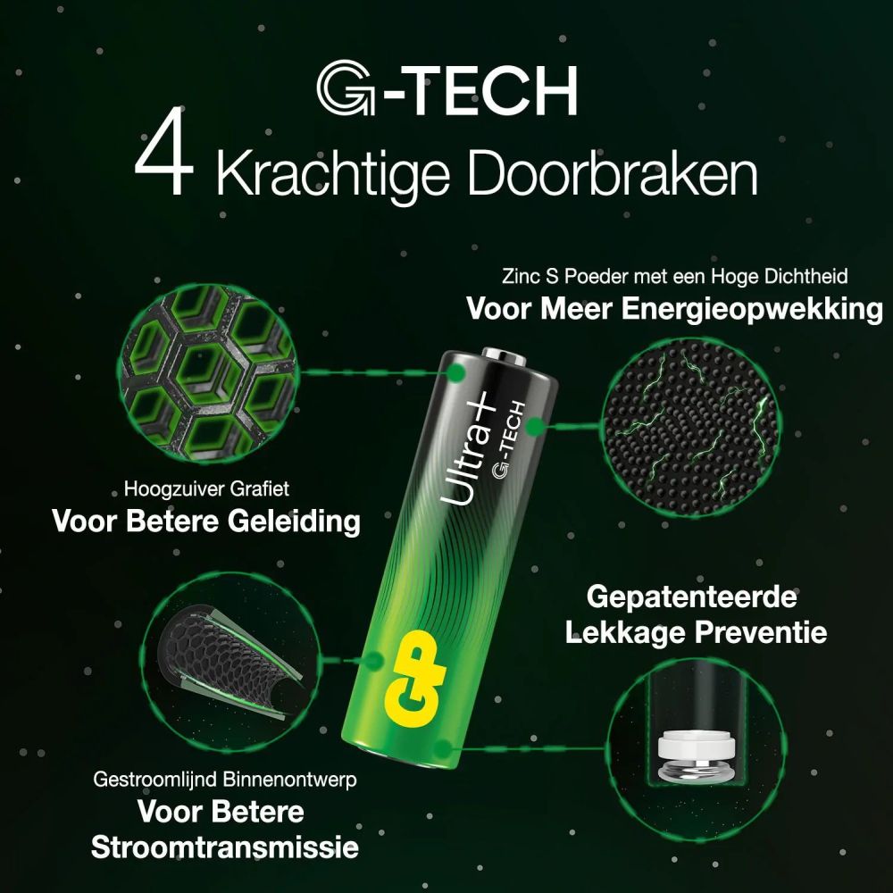 GP AAA x4 Ultra Alkaline Batterien
